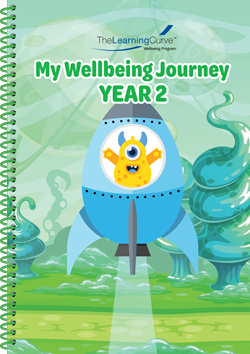 My Wellbeing Journey – Year 2