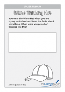 Thinking Hat Lower