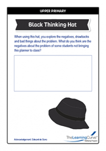 Thinking Hat Upper