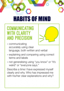 Habits of Mind Communicating with Clarity and Precision