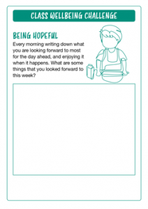 Class Wellbeing Challenge Being Hopeful