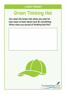 Thinking Hat Lower