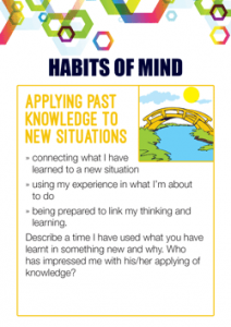 Habits of Mind Applying Past Knowledge to New Situations