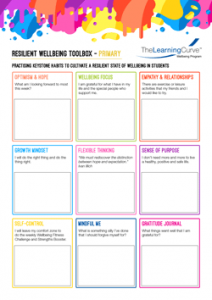 Resilient Wellbeing Toolbox