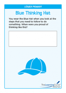 Thinking Hat Lower