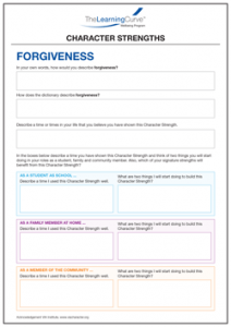 Character Strength Forgiveness