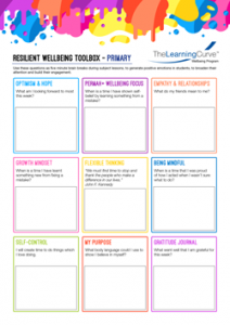 Resilient Wellbeing Toolbox