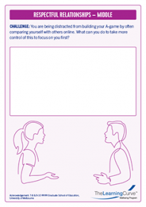 Respectful Relationships Middle