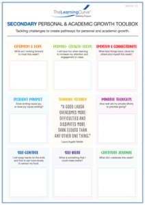 Personal and Academic Growth Toolbox