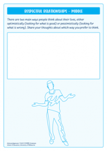Respectful Relationships Middle