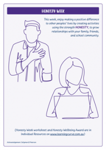 Honesty Week