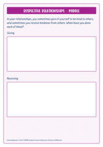 Respectful Relationships Middle