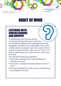 Habit of Mind Listening with Understanding and Empathy