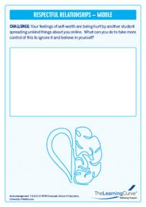Respectful Relationships Middle