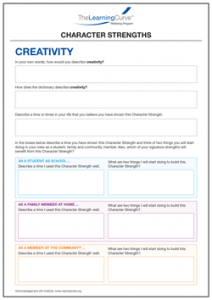 Character Strength Creativity