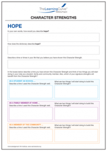 Character Strength Hope
