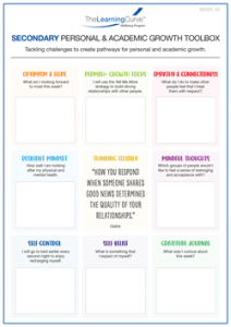 Personal and Academic Growth Toolbox