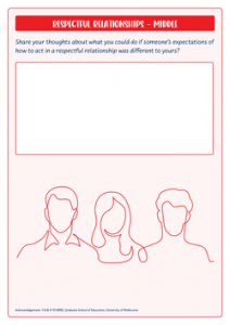 Respectful Relationships Middle