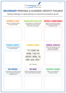Personal and Academic Growth Toolbox