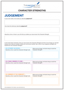 Character Strength Judgement
