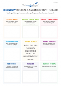 Personal and Academic Growth Toolbox